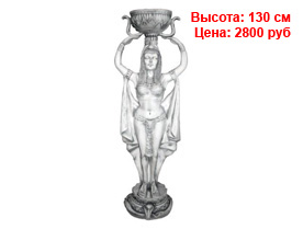 Античные фигуры оптом спб из гипса и полистоуна