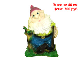 Гномы оптом спб Фигуры гномов из гипса и полистоуна