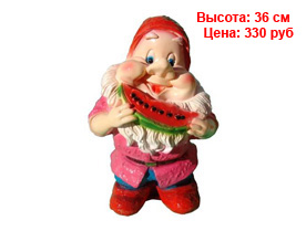 Гномы оптом спб Фигуры гномов из гипса и полистоуна