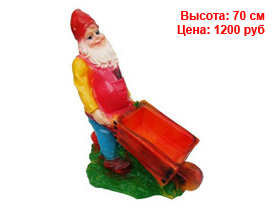 Гномы оптом спб Фигуры гномов из гипса и полистоуна