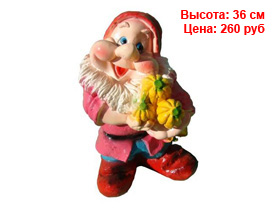 Гномы оптом спб Фигуры гномов из гипса и полистоуна