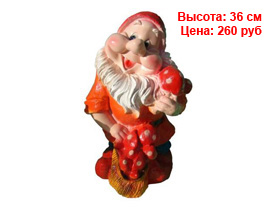 Гномы оптом спб Фигуры гномов из гипса и полистоуна