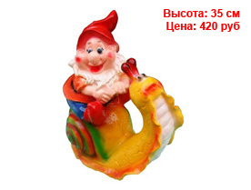 Гномы оптом спб Фигуры гномов из гипса и полистоуна