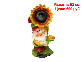 Гномы оптом спб Фигуры гномов из гипса и полистоуна