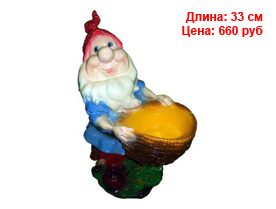 Гномы оптом спб Фигуры гномов из гипса и полистоуна