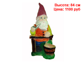 Гномы оптом спб Фигуры гномов из гипса и полистоуна