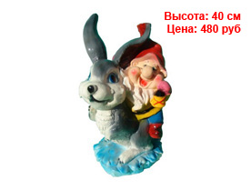 Гномы оптом спб Фигуры гномов из гипса и полистоуна