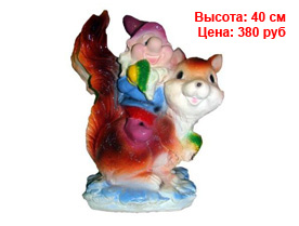 Гномы оптом спб Фигуры гномов из гипса и полистоуна