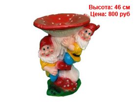 Гномы оптом спб Фигуры гномов из гипса и полистоуна