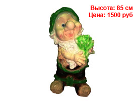 Гномы оптом спб Фигуры гномов из гипса и полистоуна