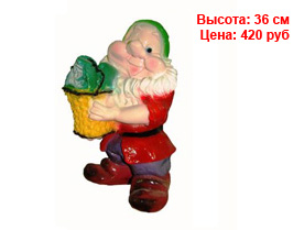 Гномы оптом спб Фигуры гномов из гипса и полистоуна