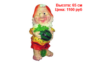 Гномы оптом спб Фигуры гномов из гипса и полистоуна