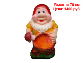 Гномы оптом спб Фигуры гномов из гипса и полистоуна