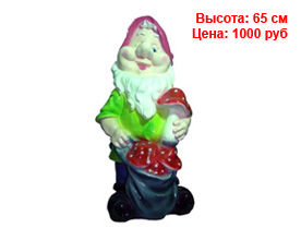 Гномы оптом спб Фигуры гномов из гипса и полистоуна