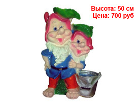 Гномы оптом спб Фигуры гномов из гипса и полистоуна