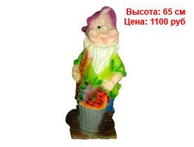 Гномы оптом спб Фигуры гномов из гипса и полистоуна