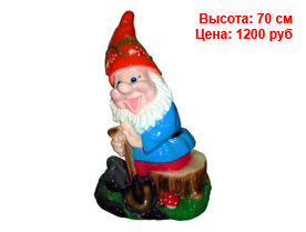 Гномы оптом спб Фигуры гномов из гипса и полистоуна