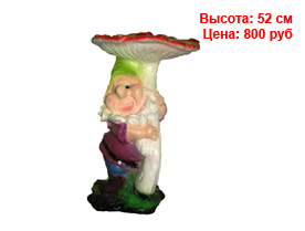 Гномы оптом спб Фигуры гномов из гипса и полистоуна