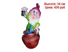 Гномы оптом спб Фигуры гномов из гипса и полистоуна