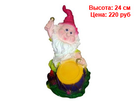 Гномы оптом спб Фигуры гномов из гипса и полистоуна