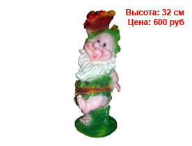 Гномы оптом спб Фигуры гномов из гипса и полистоуна