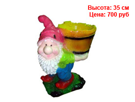 Гномы оптом спб Фигуры гномов из гипса и полистоуна