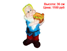 Гномы оптом спб Фигуры гномов из гипса и полистоуна