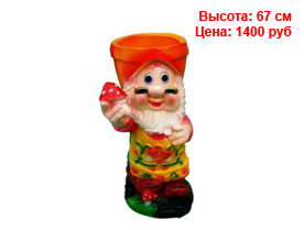 Кашпо оптом спб из гипса и полистоуна