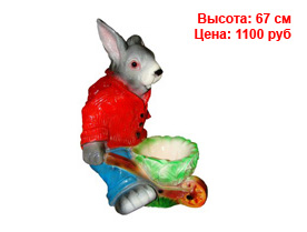 Кашпо оптом спб из гипса и полистоуна