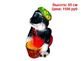 Кашпо оптом спб из гипса и полистоуна