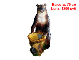 Кашпо оптом спб из гипса и полистоуна