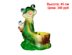 Кашпо оптом спб из гипса и полистоуна