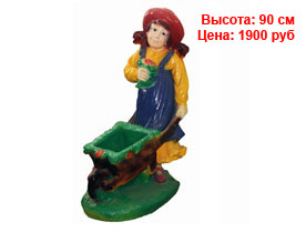 Фигуры людей гипса и полистоуна