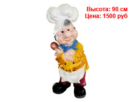 Фигуры людей гипса и полистоуна