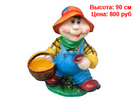 Фигуры людей гипса и полистоуна