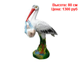 Фигуры птиц из гипса и полистоуна