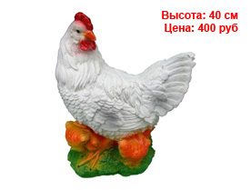 Фигуры птиц из гипса и полистоуна