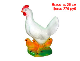 Фигуры птиц из гипса и полистоуна