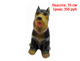 Копилки оптом спб из гипса и полистоуна