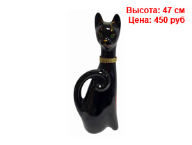 Копилки оптом спб из гипса и полистоуна