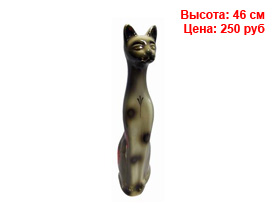 Копилки оптом спб из гипса и полистоуна