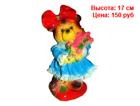 Копилки оптом спб из гипса и полистоуна