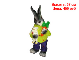 Копилки оптом спб из гипса и полистоуна