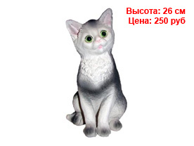 Копилки оптом спб из гипса и полистоуна