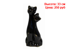 Копилки оптом спб из гипса и полистоуна