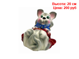 Копилки оптом спб из гипса и полистоуна