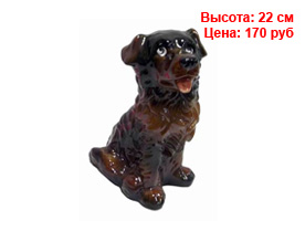 Копилки оптом спб из гипса и полистоуна