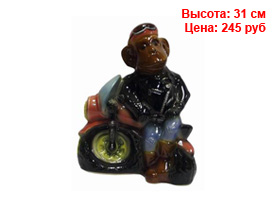 Копилки оптом спб из гипса и полистоуна